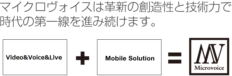 マイクロヴォイスは革新の創造性と技術力で時代の第一線を進み続けます。