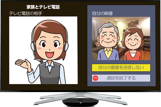 set-top box video chat